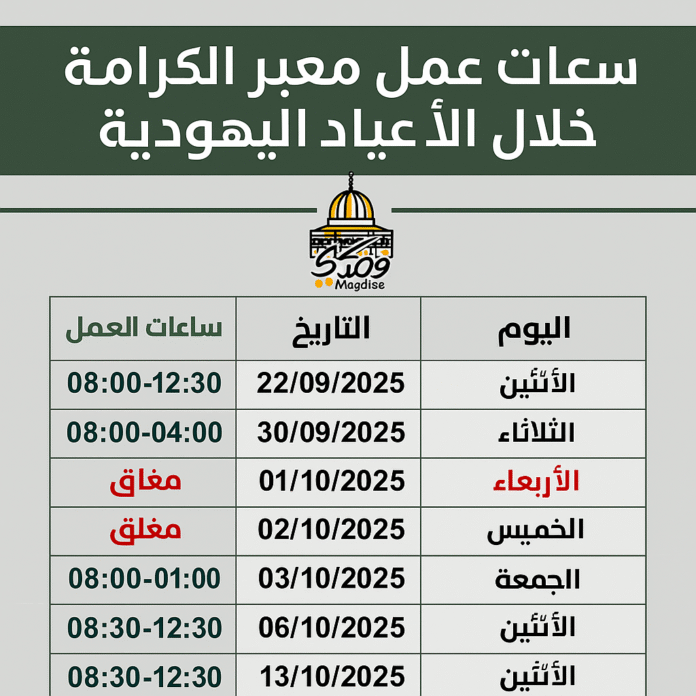 ساعات عمل معبر الكرامة خلال الأعياد اليهودية